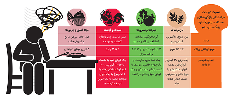 ترازو به دستها ترازو به دستها