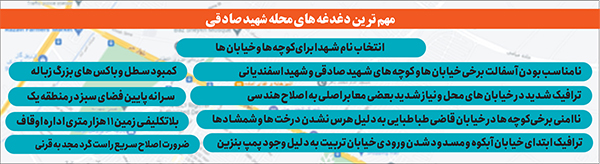 مهلت یک ماهه برای پیگیری مشکلات محله شهیدصادقی مهلت یک ماهه برای پیگیری مشکلات محله شهیدصادقی