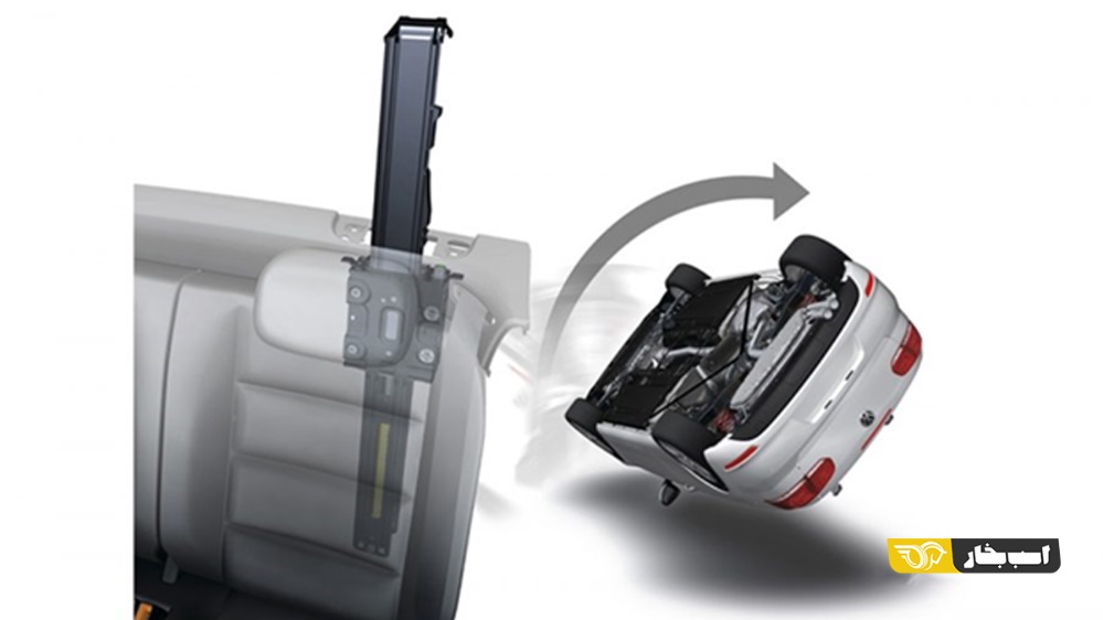 تفاوت خودروهای بدون سقف (رودستر، کابریولت و کانورتیبل) چیست؟