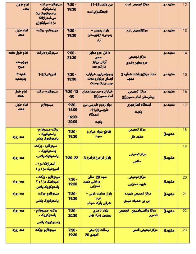 لیست مراکز تزریق واکسن کرونا در مشهد + واکسن‌های موجود و ساعت کاری (دی‌ماه ۱۴۰۰)
