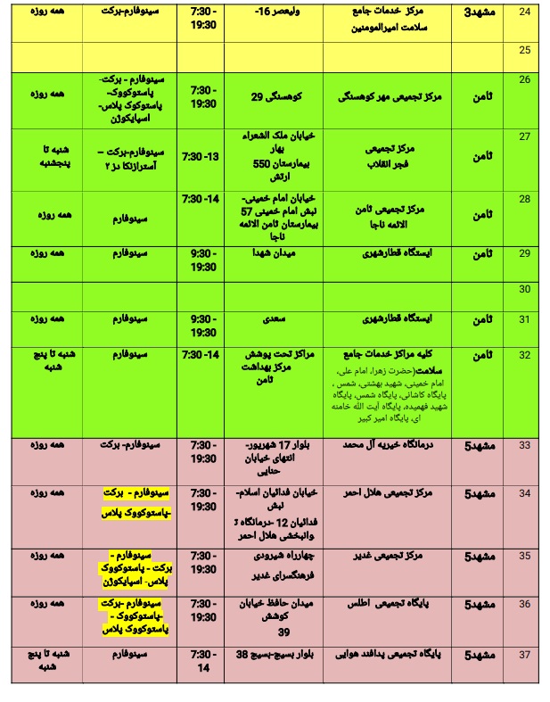 لیست مراکز تزریق واکسن کرونا در مشهد + واکسن‌های موجود و ساعت کاری (دی‌ماه ۱۴۰۰)