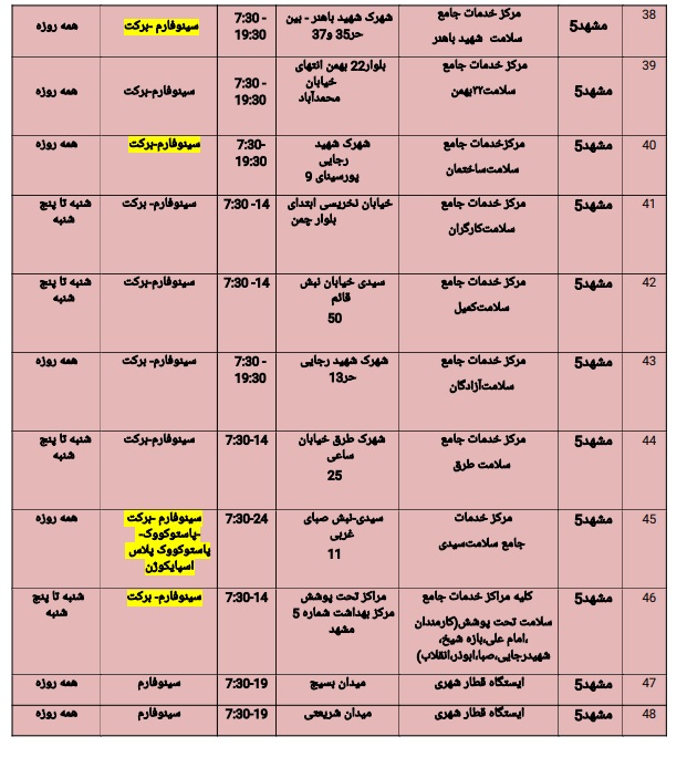 لیست مراکز تزریق واکسن کرونا در مشهد + واکسن‌های موجود و ساعت کاری (دی‌ماه ۱۴۰۰)