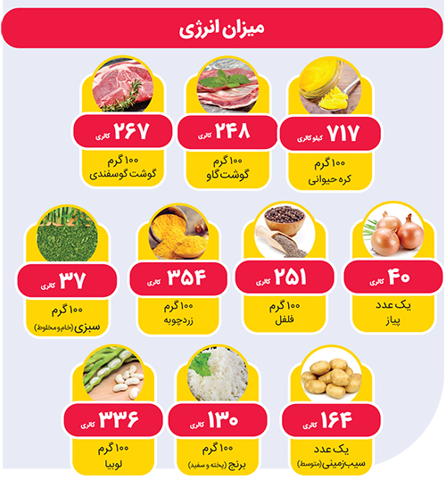 طرز تهیه یخنی لوبیا طرز تهیه یخنی لوبیا