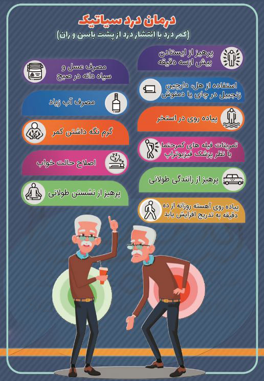 اینفوگرافیک | راهکار&zwnj;هایی برای کاهش درد سیاتیک