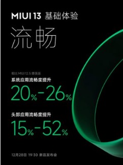 نسخه MIUI 13 چه زمانی عرضه می شود؟ نسخه MIUI 13 چه زمانی عرضه می شود؟