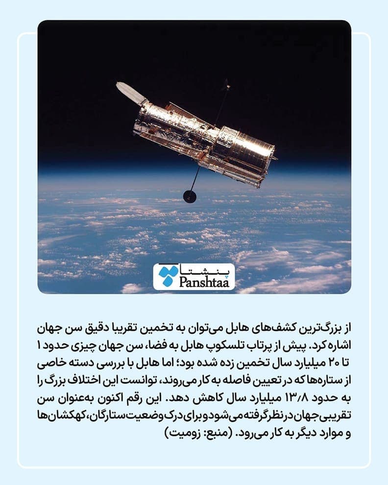 ۵ تلکسوپ معروف و تاریخسازی که انسان به فضا فرستاد + عکس و جزئیات ۵ تلکسوپ معروف و تاریخسازی که انسان به فضا فرستاد + عکس و جزئیات