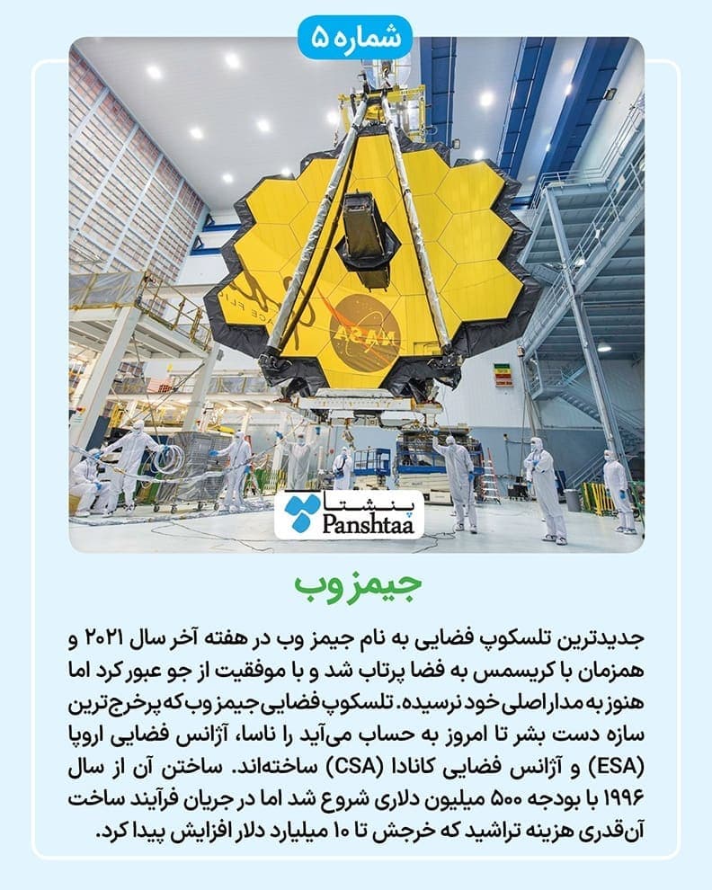 ۵ تلکسوپ معروف و تاریخسازی که انسان به فضا فرستاد + عکس و جزئیات ۵ تلکسوپ معروف و تاریخسازی که انسان به فضا فرستاد + عکس و جزئیات