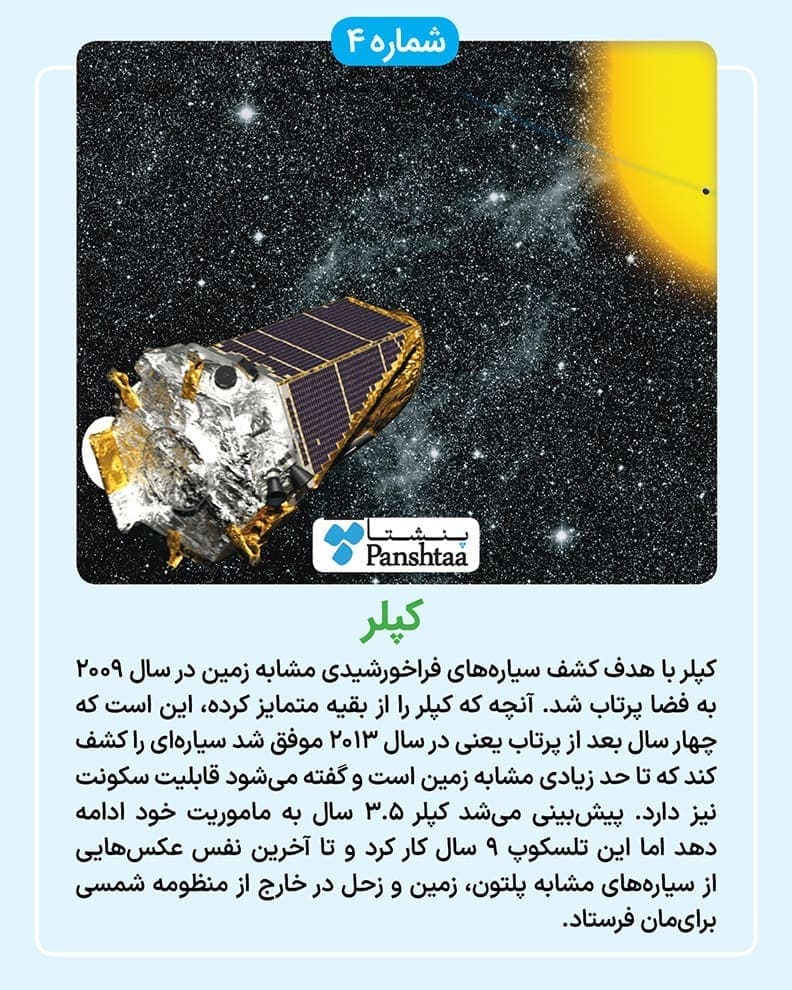 ۵ تلکسوپ معروف و تاریخسازی که انسان به فضا فرستاد + عکس و جزئیات ۵ تلکسوپ معروف و تاریخسازی که انسان به فضا فرستاد + عکس و جزئیات