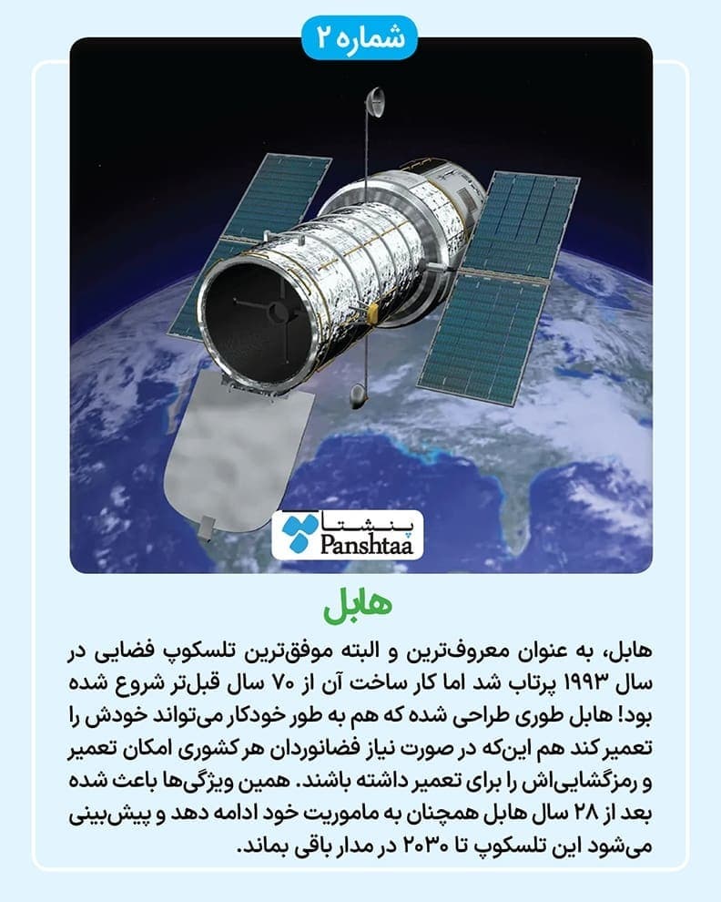 ۵ تلکسوپ معروف و تاریخسازی که انسان به فضا فرستاد + عکس و جزئیات ۵ تلکسوپ معروف و تاریخسازی که انسان به فضا فرستاد + عکس و جزئیات