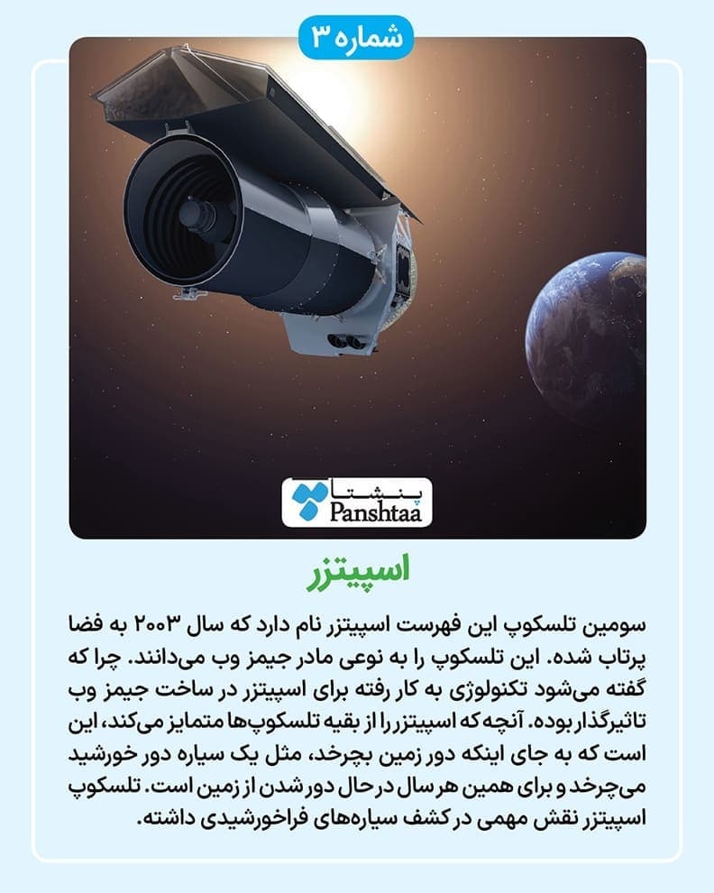 ۵ تلکسوپ معروف و تاریخسازی که انسان به فضا فرستاد + عکس و جزئیات ۵ تلکسوپ معروف و تاریخسازی که انسان به فضا فرستاد + عکس و جزئیات