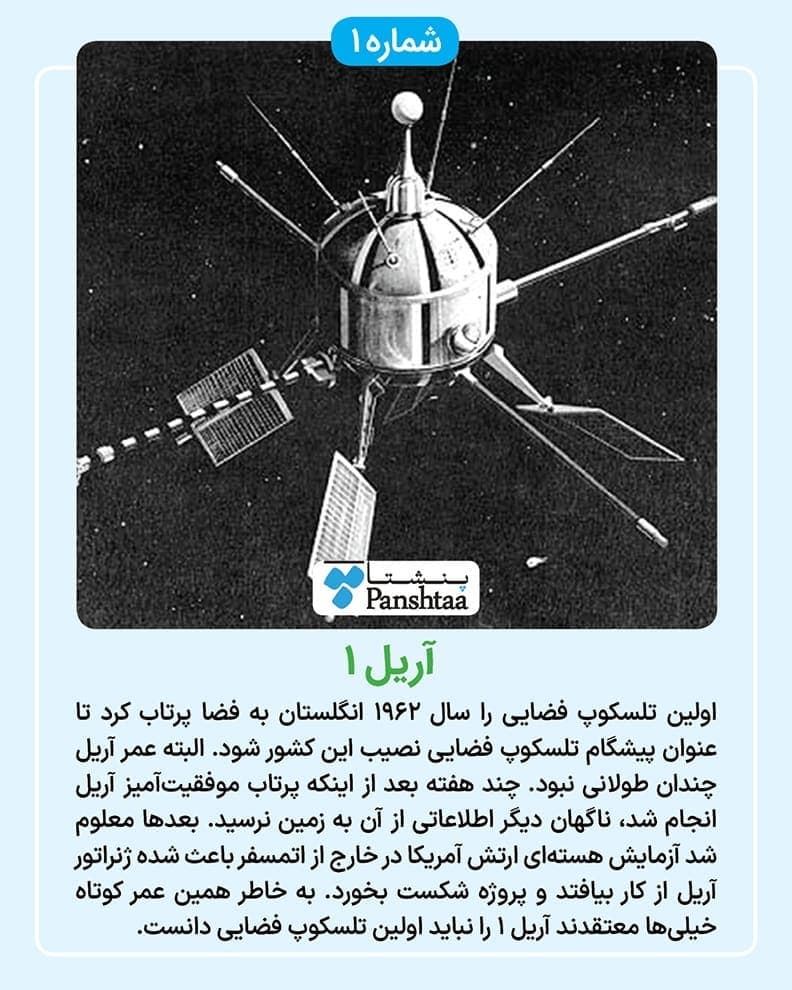 ۵ تلکسوپ معروف و تاریخسازی که انسان به فضا فرستاد + عکس و جزئیات ۵ تلکسوپ معروف و تاریخسازی که انسان به فضا فرستاد + عکس و جزئیات
