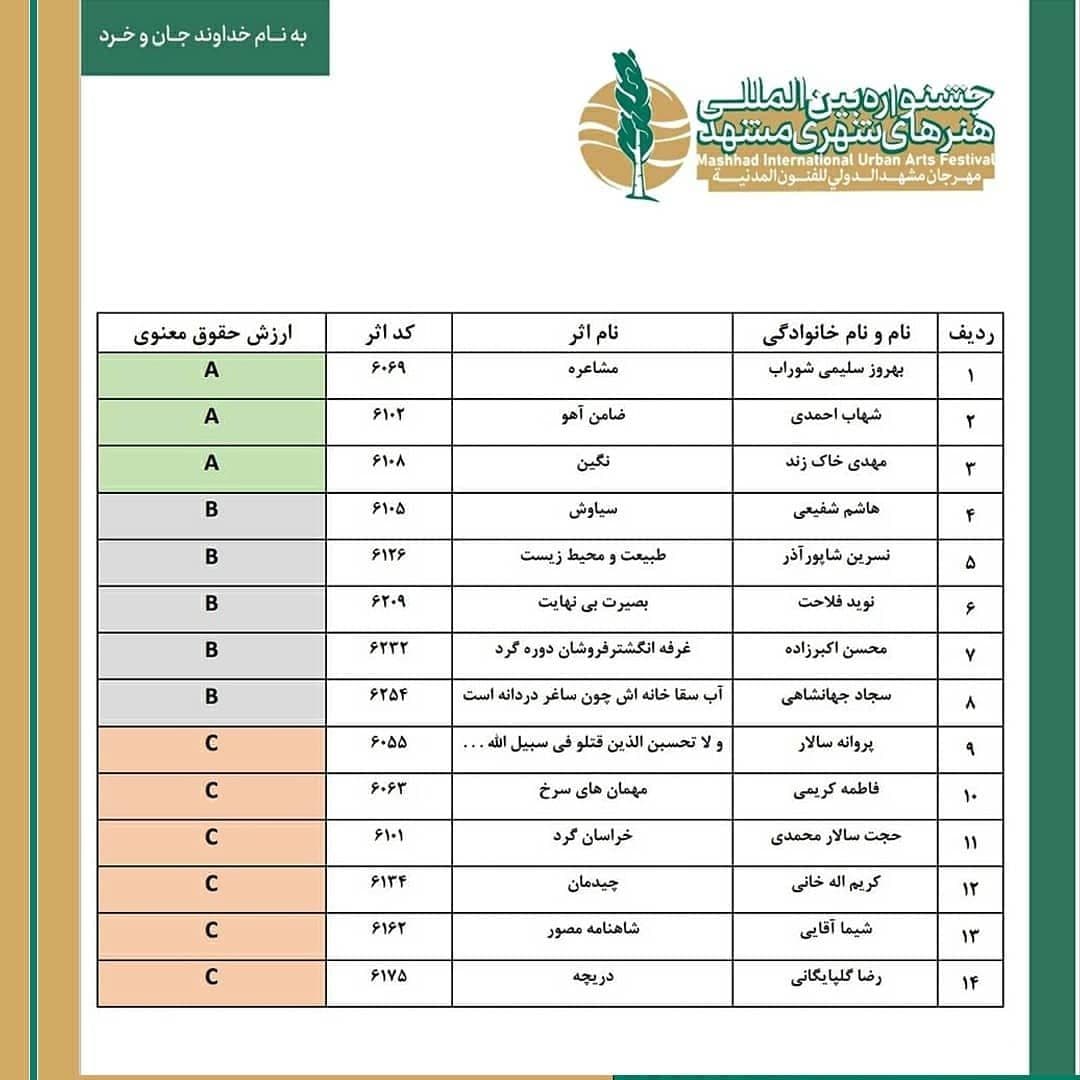 آثار برگزیده مرحله اول داوری بخش بین الملل جشنواره هنرهای شهری مشهد مشخص شدند