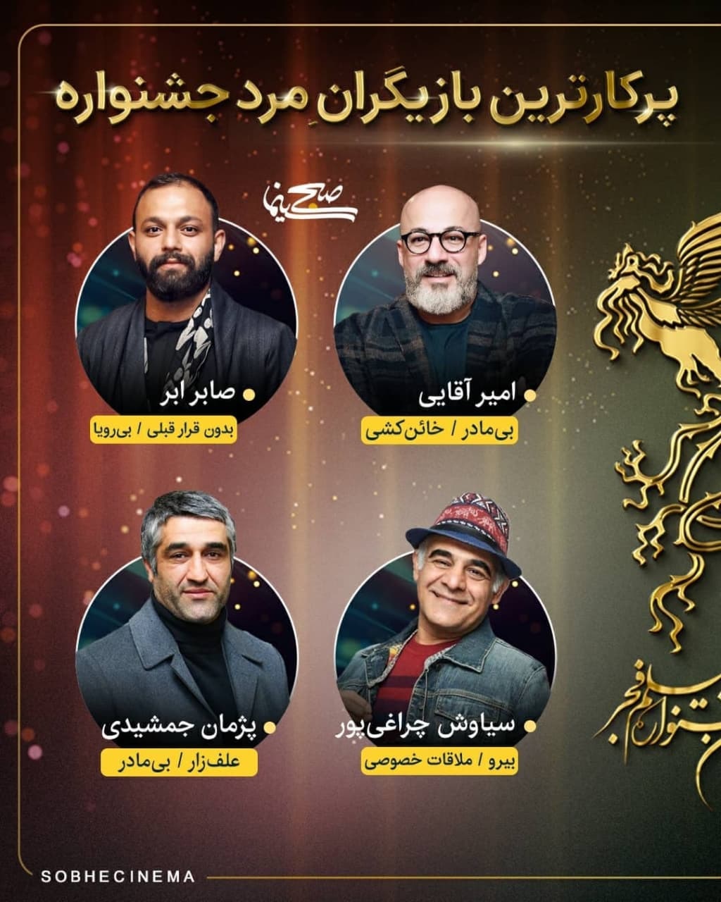 پرکارترین بازیگران مرد و زن جشنواره فیلم فجر امسال چه کسانی هستند؟ پرکارترین بازیگران مرد و زن جشنواره فیلم فجر امسال چه کسانی هستند؟