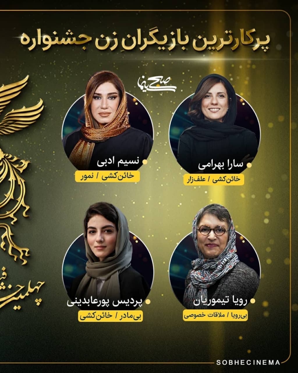 پرکارترین بازیگران مرد و زن جشنواره فیلم فجر امسال چه کسانی هستند؟ پرکارترین بازیگران مرد و زن جشنواره فیلم فجر امسال چه کسانی هستند؟