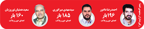 اهدای خون را در زمستان فراموش نکنید اهدای خون را در زمستان فراموش نکنید