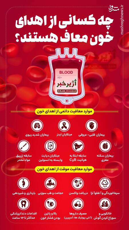 این افراد از اهدای خون معاف هستند