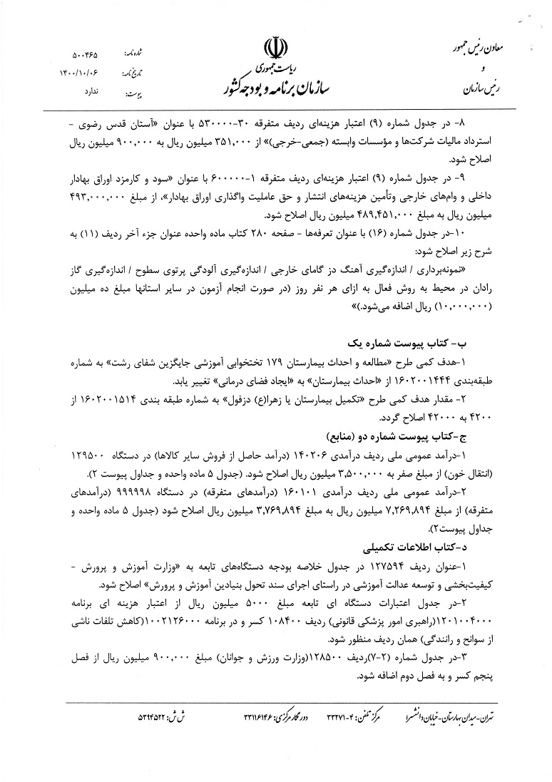 جزئیات اصلاحیه لایحه بودجه ۱۴۰۱ منتشر شد