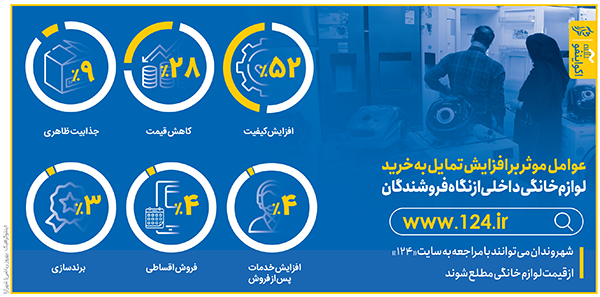 روایت مردمی از یک صنعت «قدرنشناس» روایت مردمی از یک صنعت «قدرنشناس»