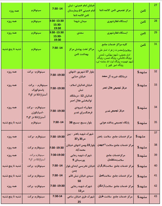 موجودی واکسن مراکز تزریق در مشهد + آدرس و جزئیات (۱۳ بهمن ۱۴۰۰)