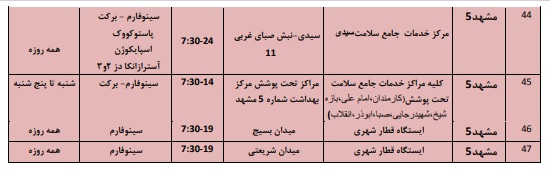 موجودی واکسن مراکز تزریق در مشهد + آدرس و جزئیات (۱۳ بهمن ۱۴۰۰)