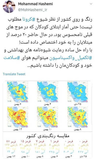۲۰ درصد مبتلایان امیکرون کودکان هستند ۲۰ درصد مبتلایان امیکرون کودکان هستند