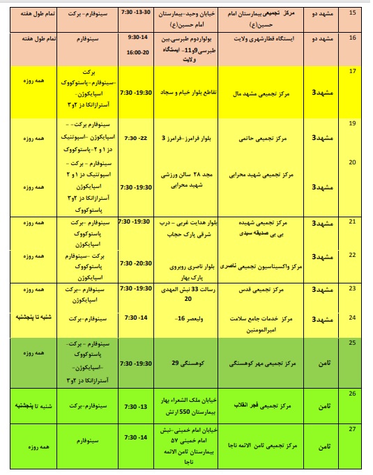 موجودی واکسن مراکز تزریق در مشهد + آدرس و جزئیات (۱۶ بهمن ۱۴۰۰)