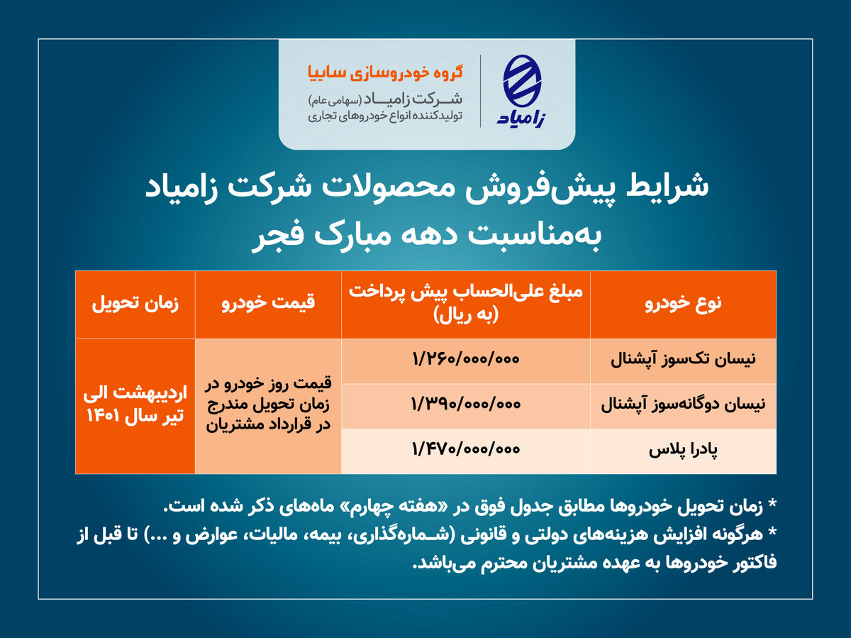 مرحله جدید پیش فروش محصولات زامیاد سایپا از فردا ۱۷ بهمن ۱۴۰۰ + جدول و لینک ثبت نام مرحله جدید پیش فروش محصولات زامیاد سایپا از فردا ۱۷ بهمن ۱۴۰۰ + جدول و لینک ثبت نام