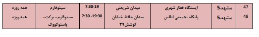 موجودی واکسن مراکز تزریق در مشهد + آدرس و جزئیات (۱۷ بهمن ۱۴۰۰)