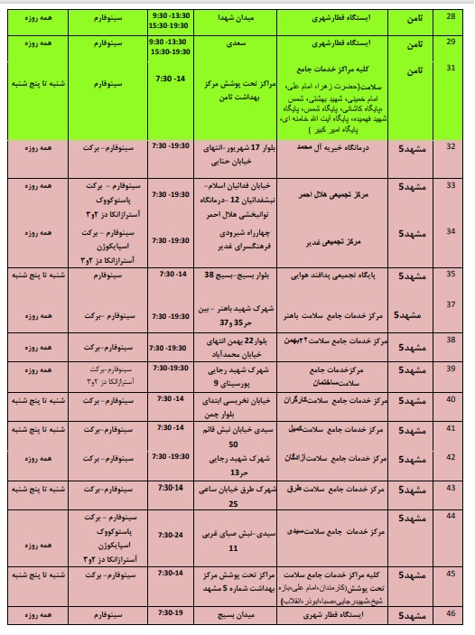 موجودی واکسن مراکز تزریق در مشهد + آدرس و جزئیات (۱۸ بهمن ۱۴۰۰)