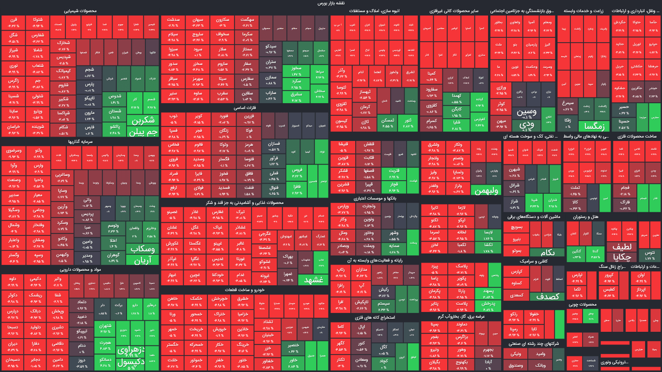 شاخص کل بورس با رشد دو هزار واحدی معاملات را به پایان برد (امروز ۲ بهمنماه ۱۴۰۰) شاخص کل بورس با رشد دو هزار واحدی معاملات را به پایان برد (امروز ۲ بهمنماه ۱۴۰۰)