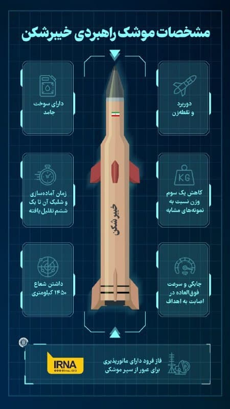 رونمایی از موشک دوربرد نقطه زن 