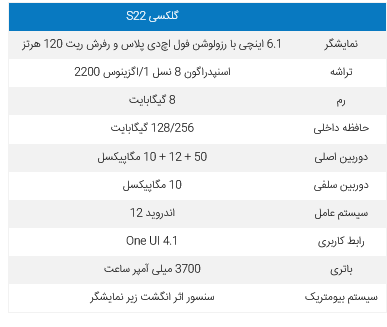 رونمایی سامسونگ از موبایلهای جدید S22 و تبلت تب S8 + تصاویر و مشخصات رونمایی سامسونگ از موبایلهای جدید S22 و تبلت تب S8 + تصاویر و مشخصات
