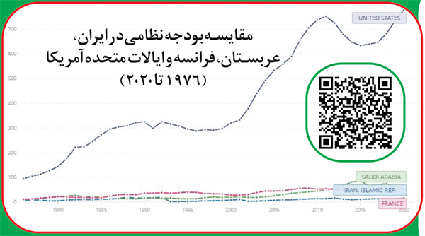 هست و بود مردمی که ماییم هست و بود مردمی که ماییم
