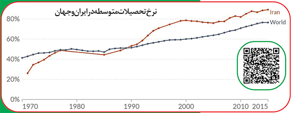 هست و بود مردمی که ماییم هست و بود مردمی که ماییم