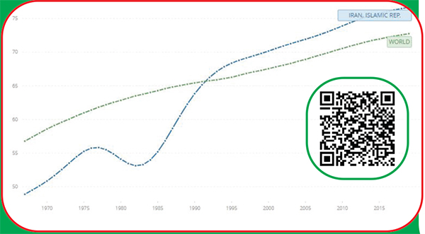 هست و بود مردمی که ماییم هست و بود مردمی که ماییم