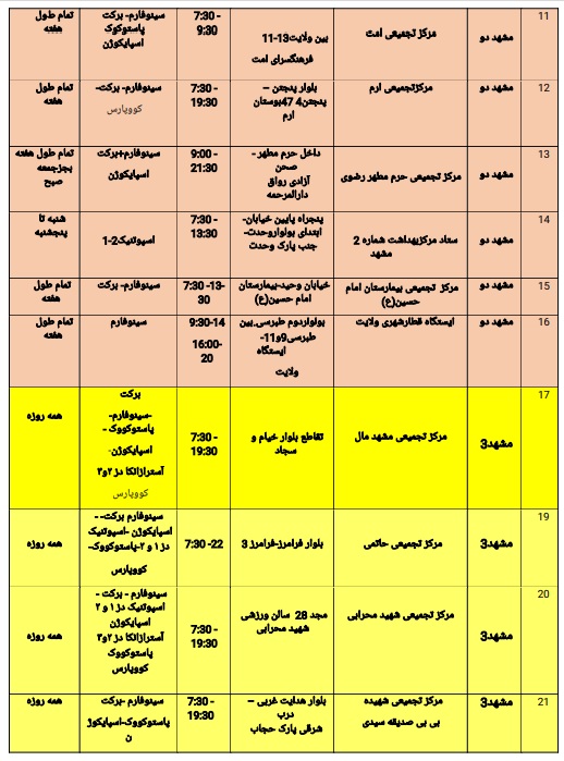 موجودی واکسن مراکز تزریق در مشهد + آدرس و جزئیات (۲۱ بهمن ۱۴۰۰)