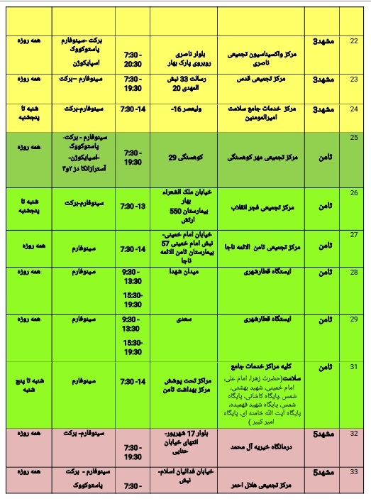 موجودی واکسن مراکز تزریق در مشهد + آدرس و جزئیات (۲۱ بهمن ۱۴۰۰)