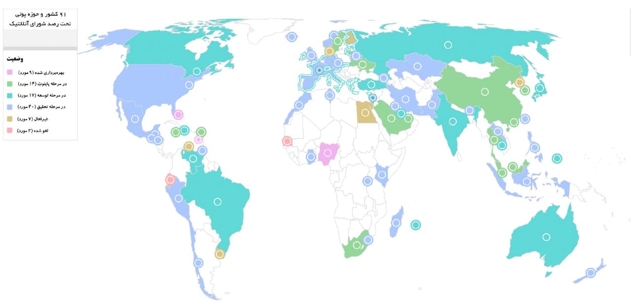 ارز ملی دیجیتال؛ تلاش بانک مرکزی برای بقا در آینده ارز ملی دیجیتال؛ تلاش بانک مرکزی برای بقا در آینده