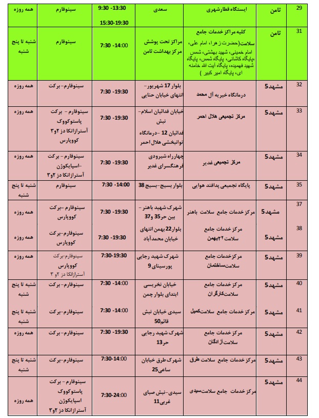 موجودی واکسن مراکز تزریق در مشهد + آدرس و جزئیات (۲۷ بهمن ۱۴۰۰)