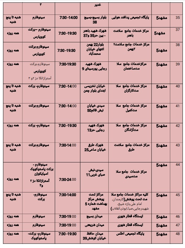 موجودی واکسن مراکز تزریق در مشهد + آدرس و جزئیات (۲۸ بهمن ۱۴۰۰)