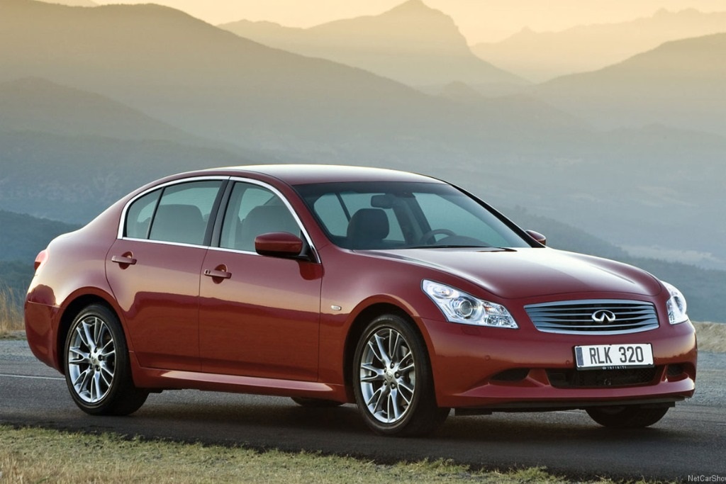 خودروهای ۳۰۰ اسب بخاری با قیمت زیر ۱۰ هزار دلار را بشناسید + تصاویر خودروهای ۳۰۰ اسب بخاری با قیمت زیر ۱۰ هزار دلار را بشناسید + تصاویر