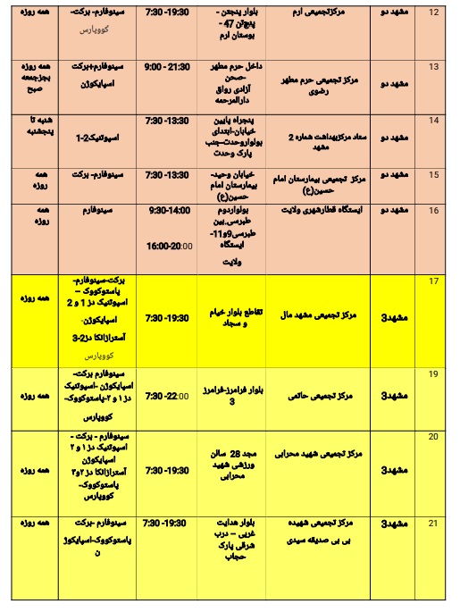 موجودی واکسن کرونا در مشهد + آدرس مراکز واکسیناسیون (۳۰ بهمن ۱۴۰۰)