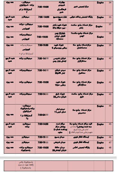 موجودی واکسن کرونا در مشهد + آدرس مراکز واکسیناسیون (۳۰ بهمن ۱۴۰۰)