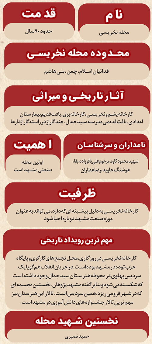 این رشته سردراز دارد این رشته سردراز دارد