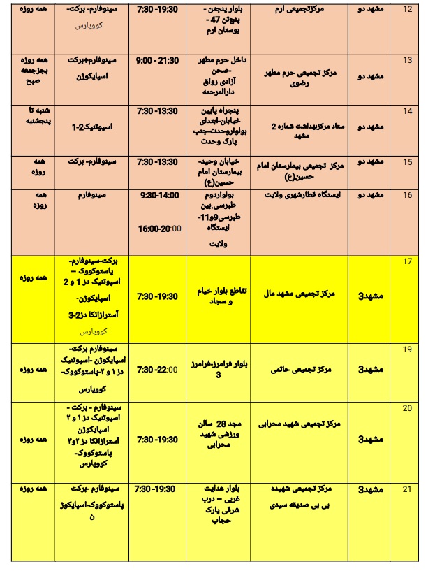موجودی واکسن کرونا در مشهد + آدرس مراکز واکسیناسیون (۱ اسفند ۱۴۰۰)