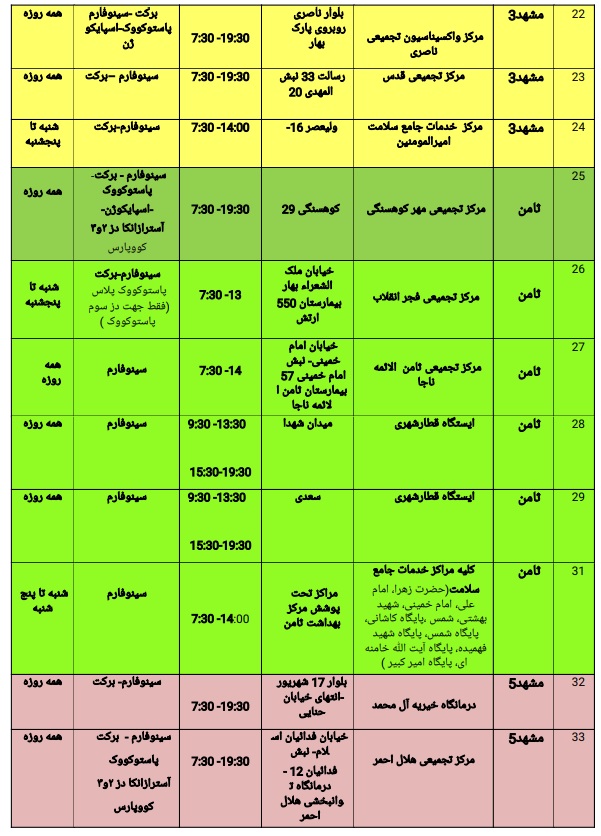 موجودی واکسن کرونا در مشهد + آدرس مراکز واکسیناسیون (۱ اسفند ۱۴۰۰)
