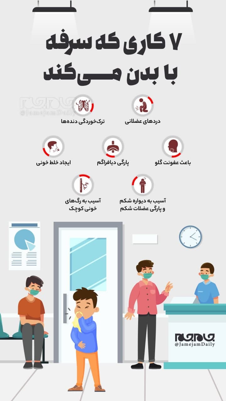 اینفوگرافیک | سرفه چه آسیب هایی به بدن می زند؟