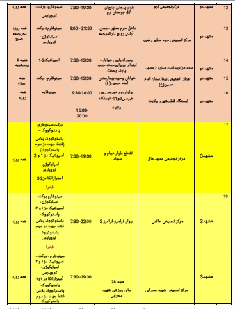 موجودی واکسن کرونا در مشهد + آدرس مراکز واکسیناسیون (۱۱ اسفند ۱۴۰۰)