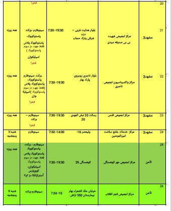 موجودی واکسن کرونا در مشهد + آدرس مراکز واکسیناسیون (۱۱ اسفند ۱۴۰۰)