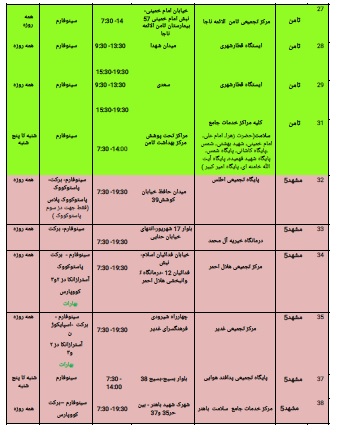 موجودی واکسن کرونا در مشهد + آدرس مراکز واکسیناسیون (۱۱ اسفند ۱۴۰۰)
